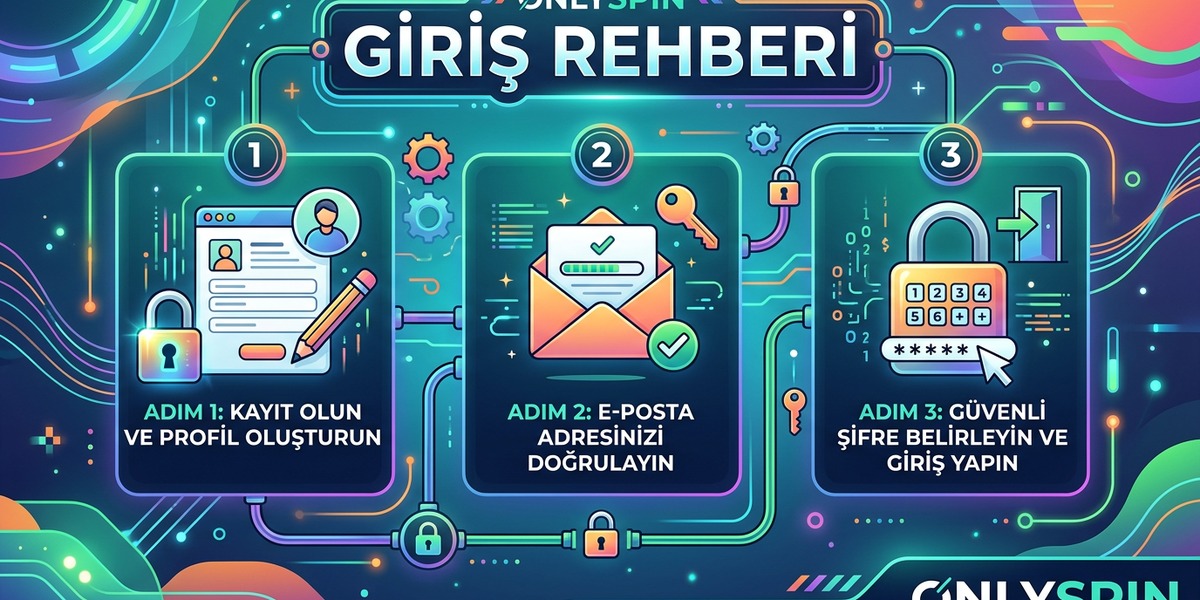 OnlySpin Giriş Rehberi Blog